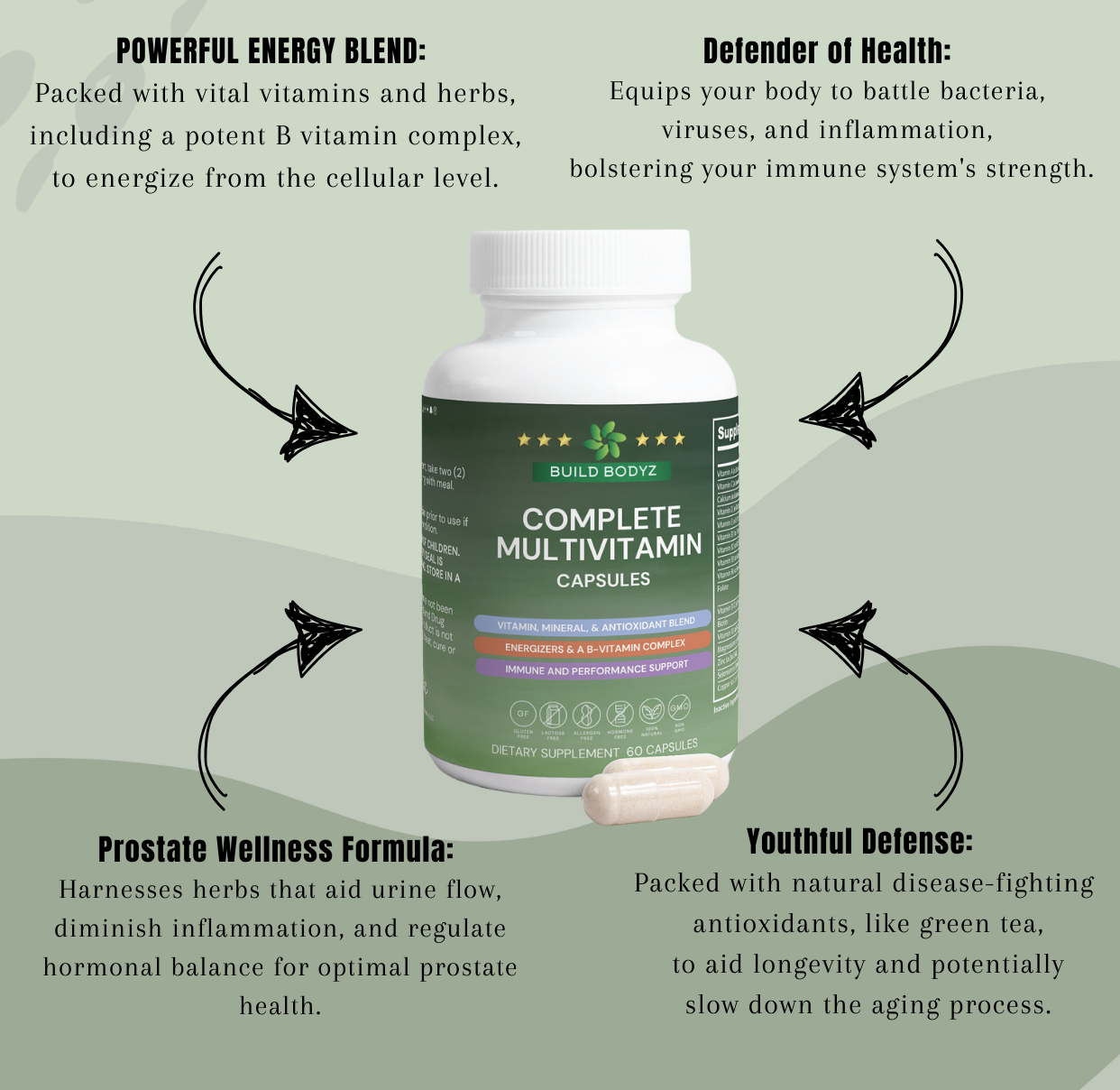 Complete Multivitamin with Immune Support and Antioxidants - 60 Capsules, Gluten-Free, Non-GMO